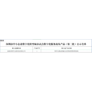 【喜报】财华互联入选深圳市中小企业数字化转型城市试点数字化服务商